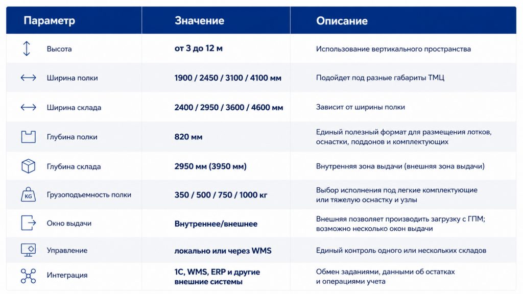 Изображение Codex 6 авг. 2026 г., 13_57_03.png